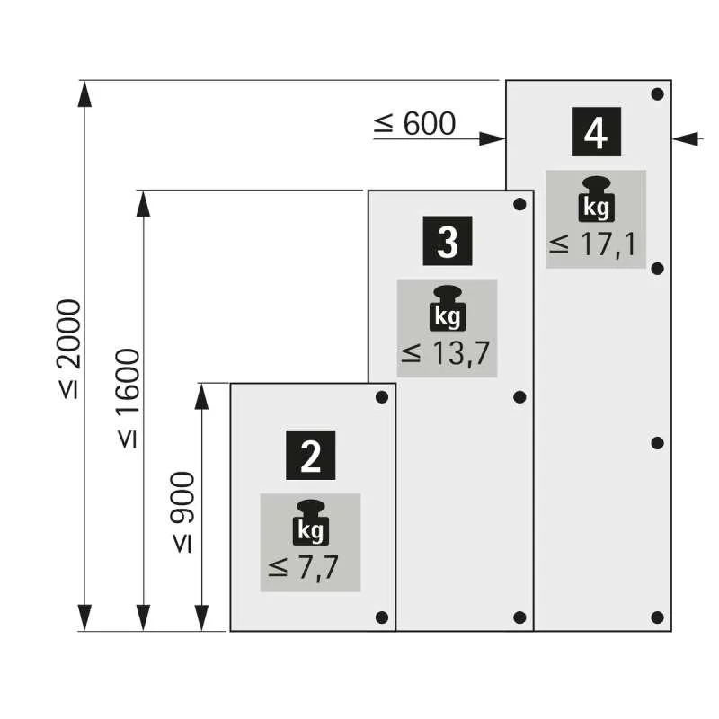 Charnière Spéciale 95° ET 582 | Hettich 72134
