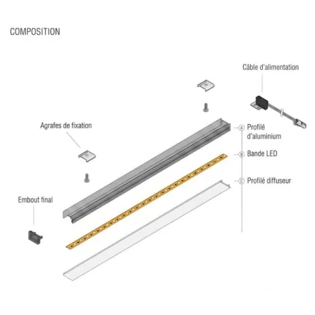 Profil de Lumière LED Moove 1 pour Cuisine | L&S
