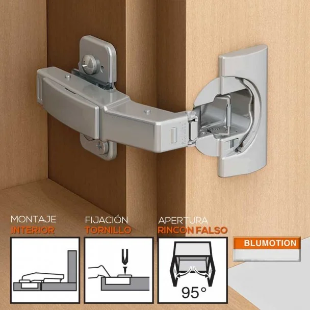 Charnière 95º avec Frein Blumotion de Blum Meubles de Faux Coin Cuisine Intérieure