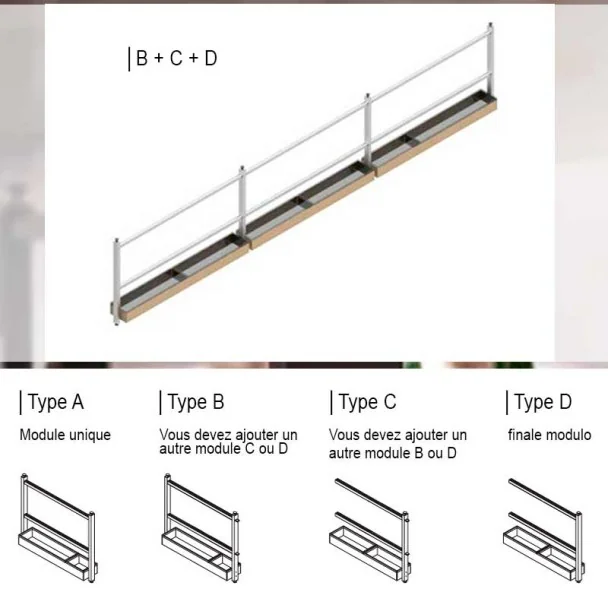 Grille de Lignes