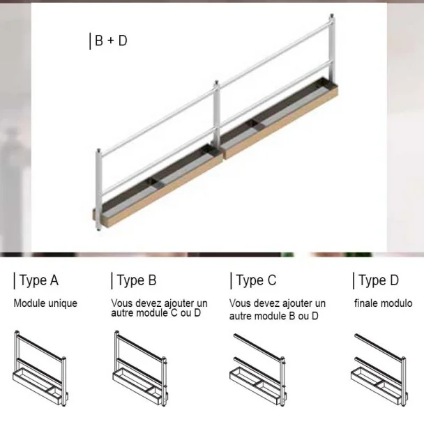 Grille de Lignes
