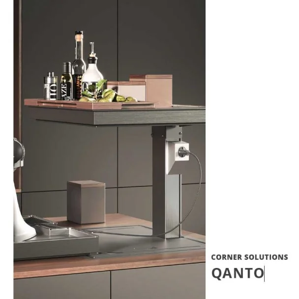 Solutions d'Angle QANTO