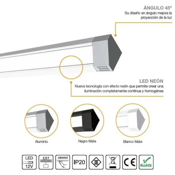 Bande LED de Surface Neonled 4000K